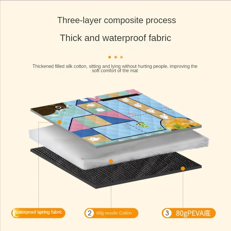 150*200CM Portable Picnic Mat  - Baby Products Moisturizer avaliação e preço