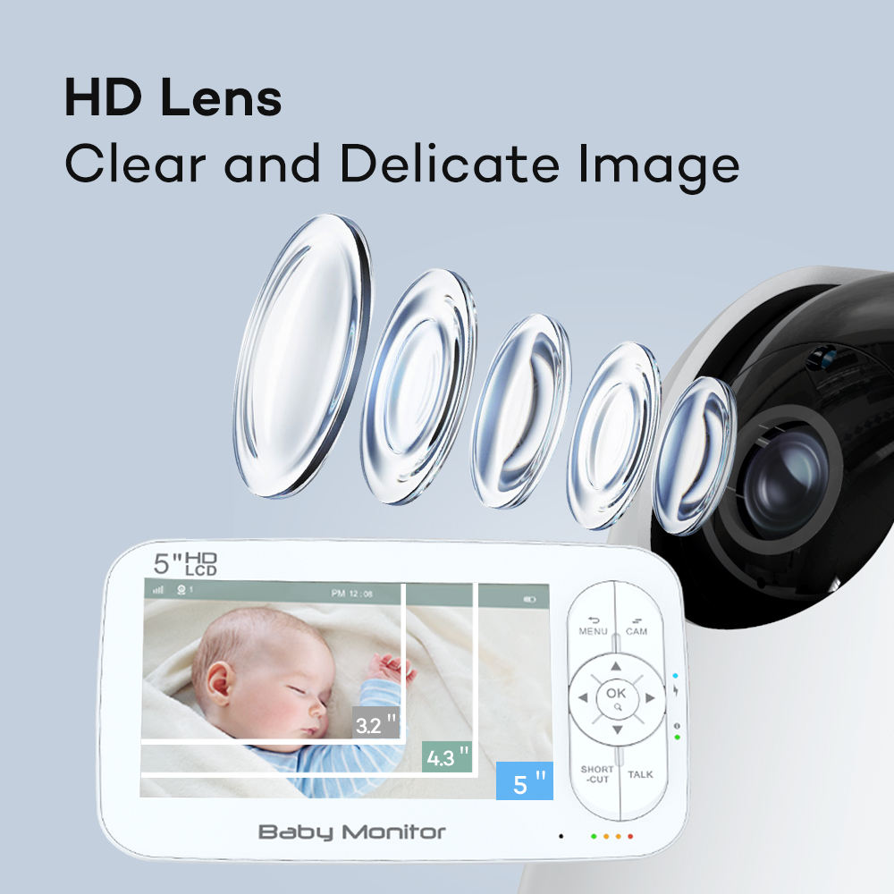5Inch 2MP 1080P  APP Remote Co - Wireless Baby Monitor avaliação e preço