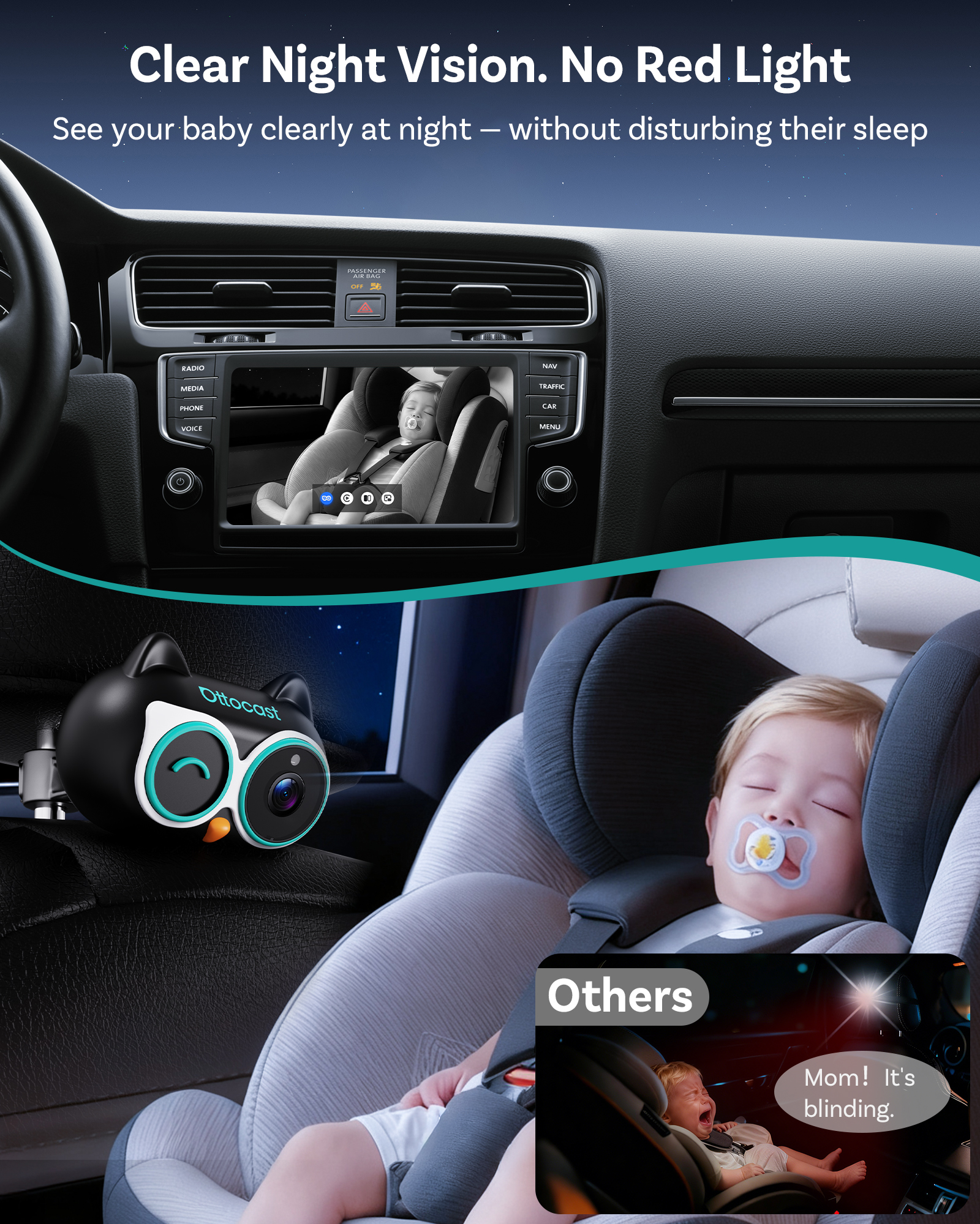 OTTOCAST Cabin Care Wired to W - Wireless Baby Monitor avaliação e preço