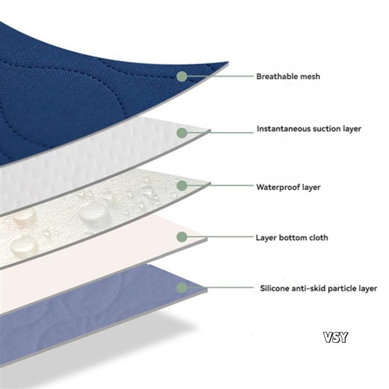 2X Waterproof Washable Inconti - Diaper Changing Mat avaliação e preço