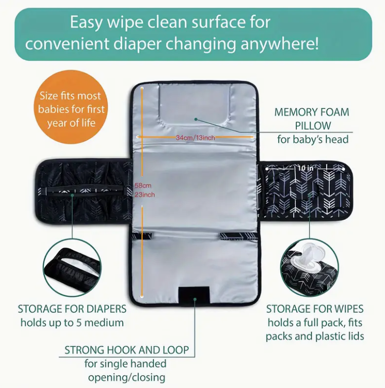 Portable Changing Pad for Diap - Diaper Changing Mat avaliação e preço