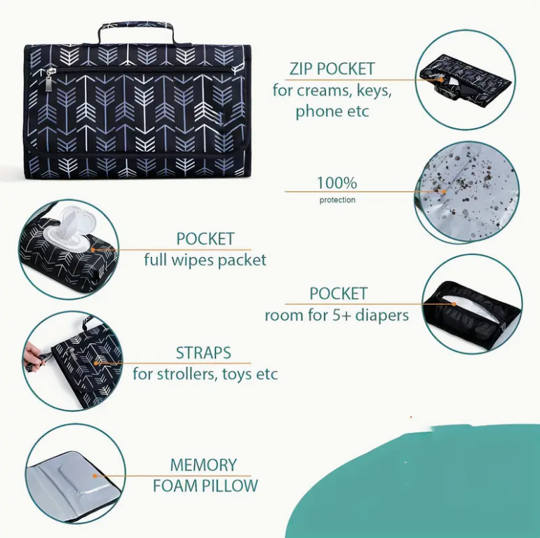Portable Changing Pad for Diap - Diaper Changing Mat avaliação e preço